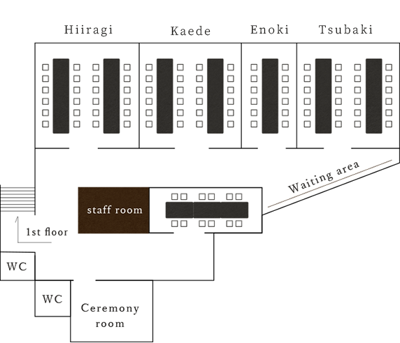 floor map