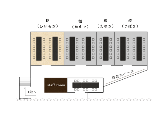 floor map