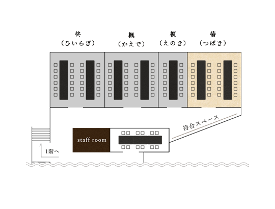 floor map