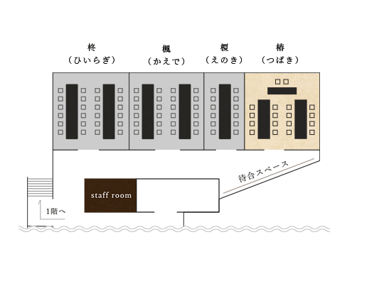 floor map