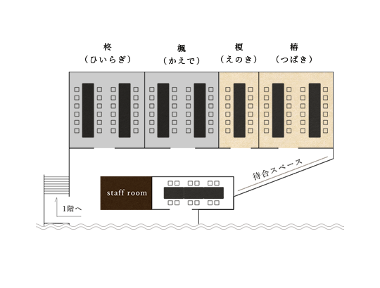 floor map