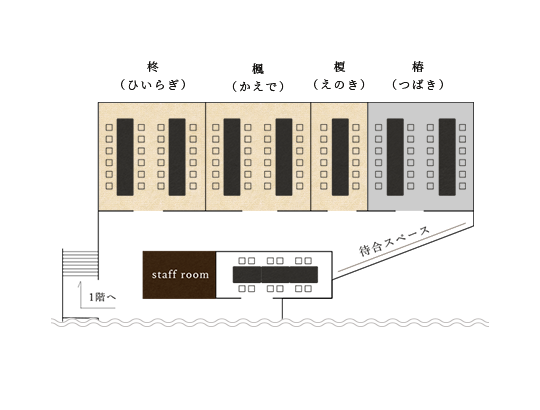floor map