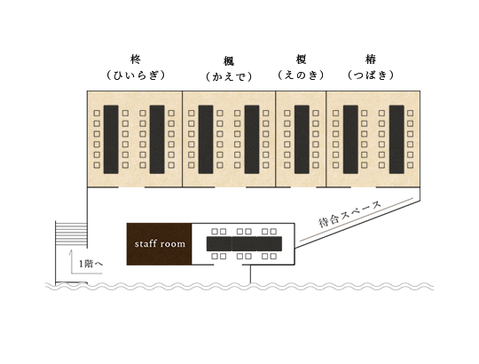 floor map