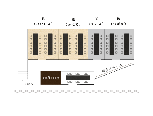 floor map